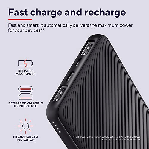 TRUST Powerbank PRIMO 10.000 mAh ECO - Black