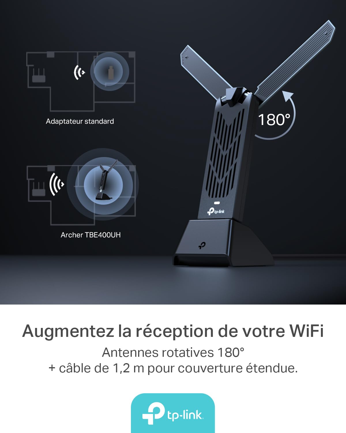 TP-LINK BE6500 High Gain Tri-Band Wi-Fi 7 USB Adapter 2882Mbps at 6GHz + 2882Mbps at 5GHz + 688Mbps at 2.4GHz