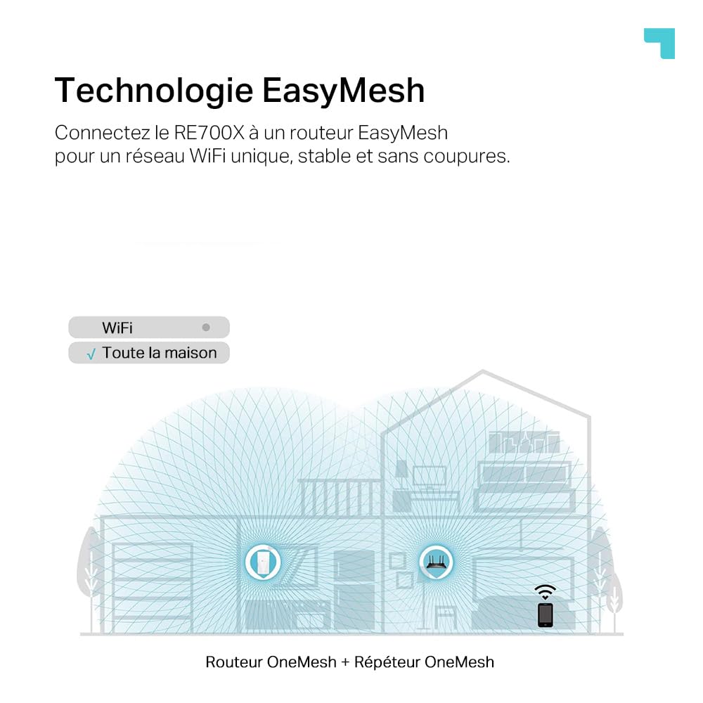 AX3000 Wi-Fi 6 Range Extender