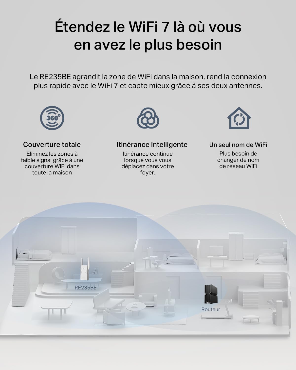 TP-LINK BE3600 Dual-Band Wi-Fi 7 Range Extender