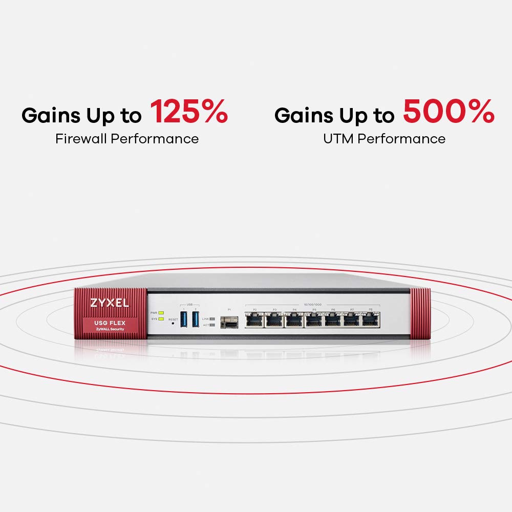 Zyxel USGFLEX500-EU0101F Pare-feu haute performance avec support VPN