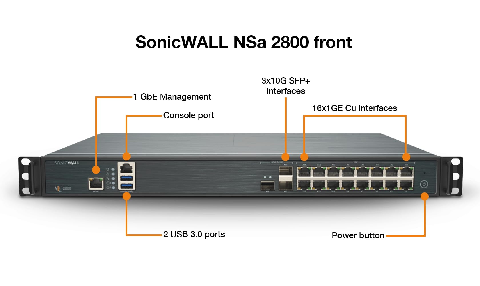 Nsa 2800