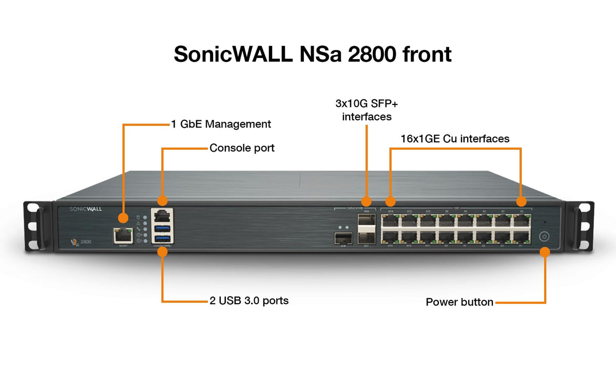Nsa 2800