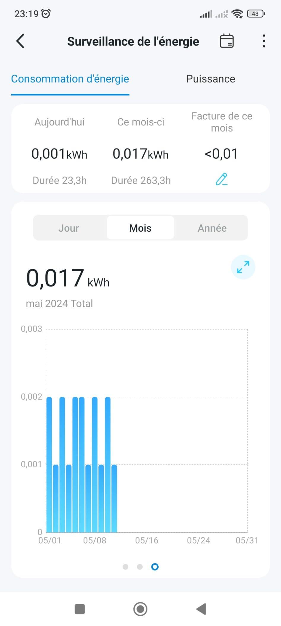 TP-LINK Mini Smart Wi-Fi Socket Energy Monitoring