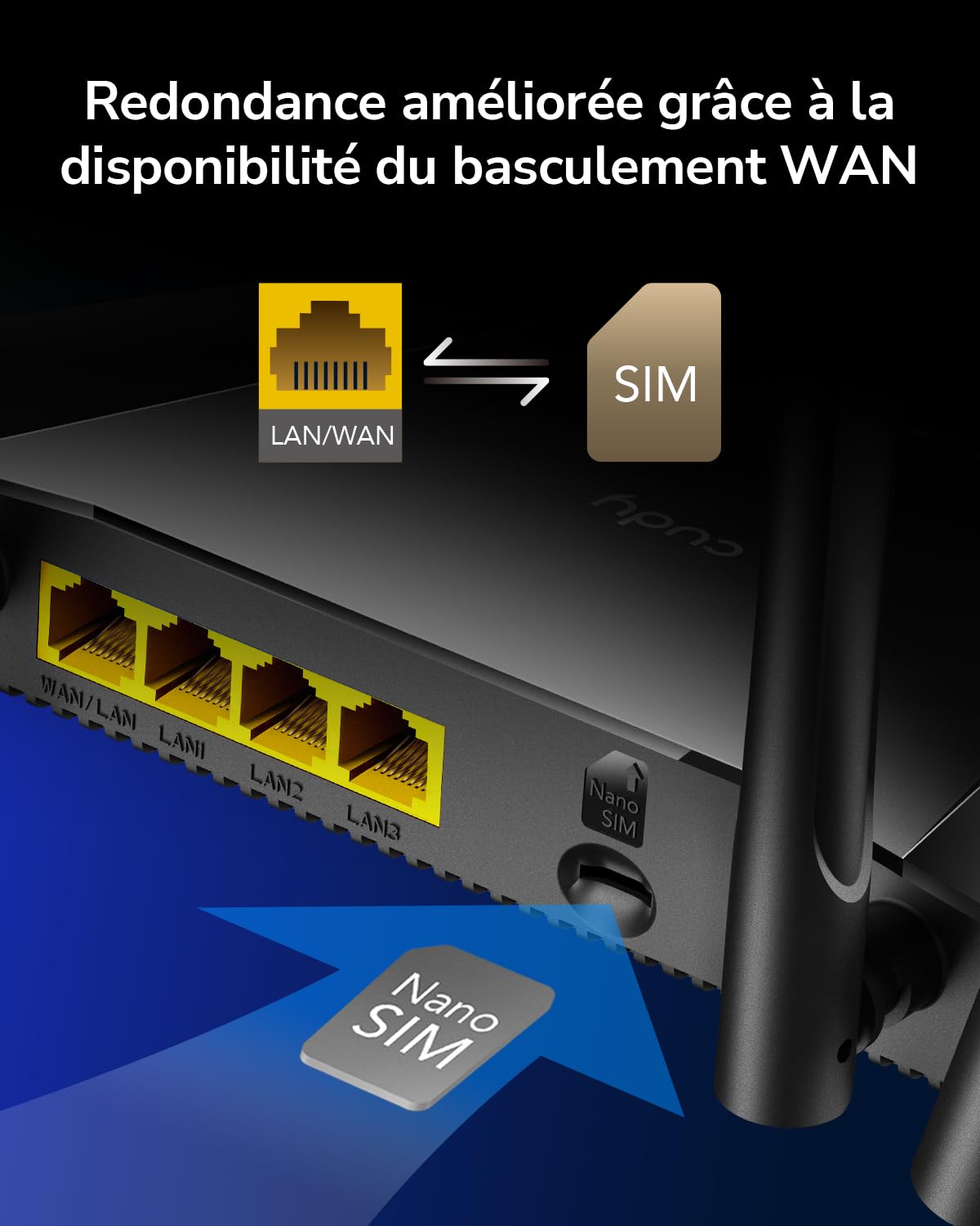 Cudy LT400 N300 Wi-Fi 4G LTE Cat4 Router