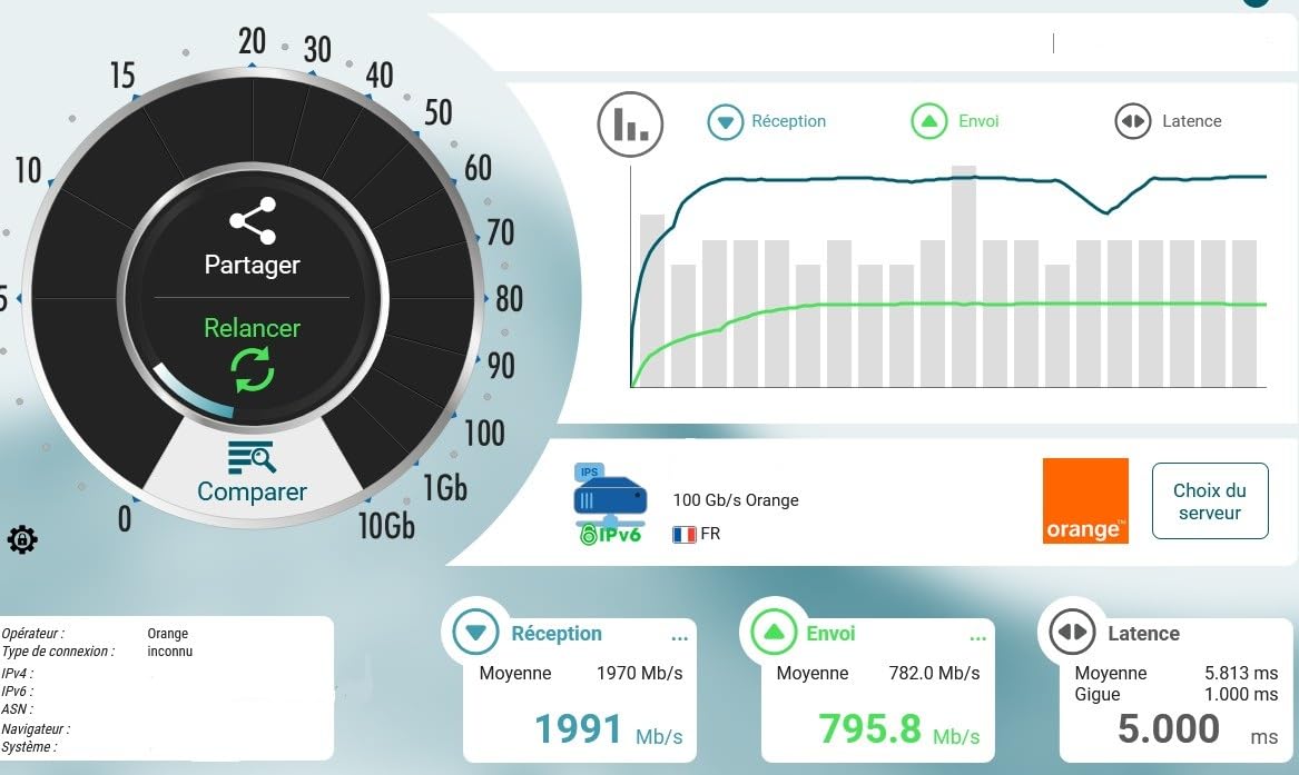 Zyxel NWA50BE BE5100 Dual Radio