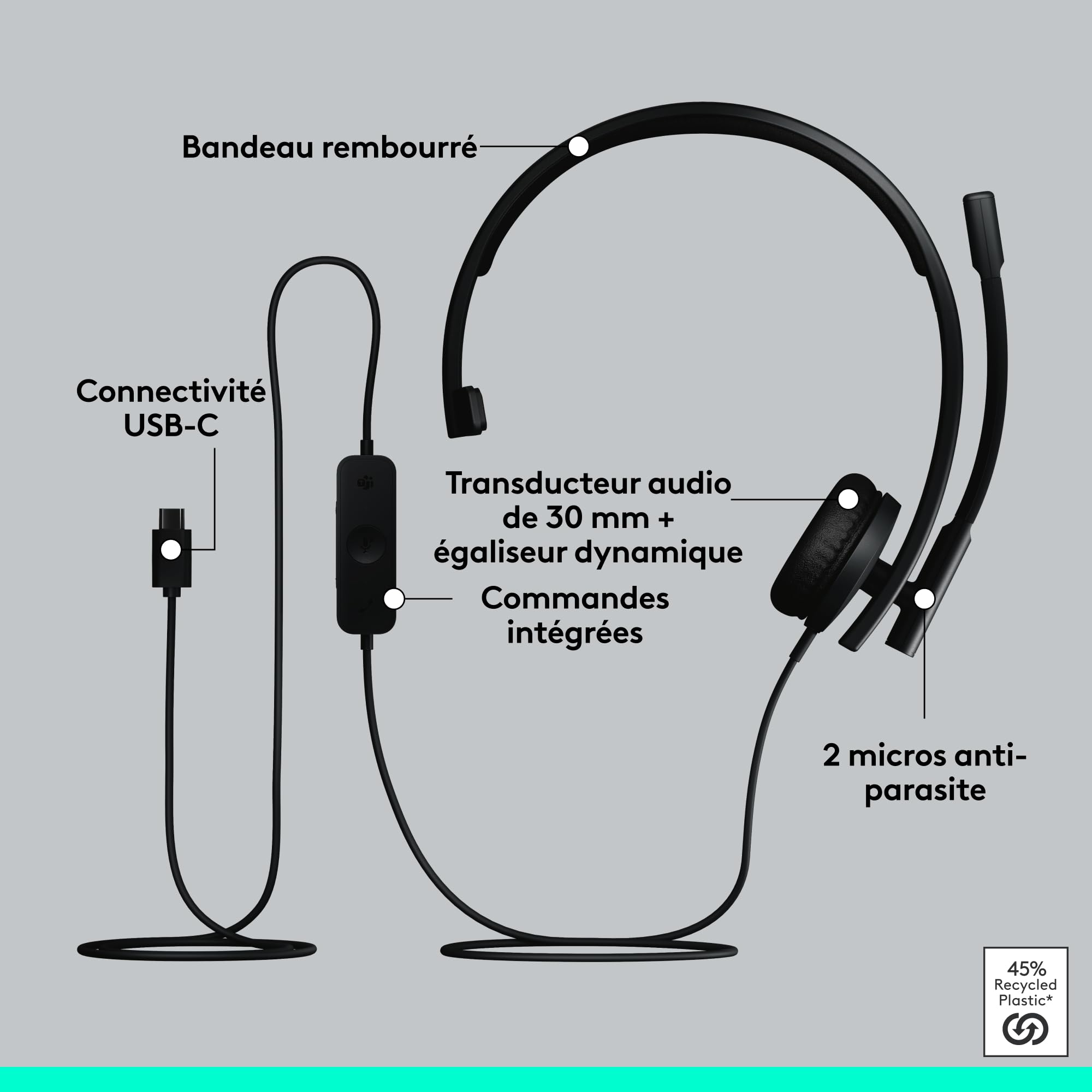 LOGITECH H570e Mono Teams version Headset Black