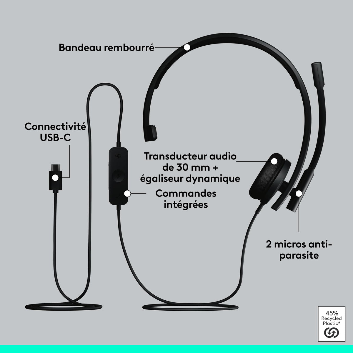 LOGITECH H570e Mono Teams version Headset Black