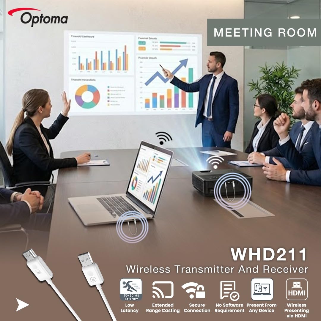 OPTOMA WHD221 USB-C wireless transmitter and receiver 50-60ms speed 20m range 5GHz