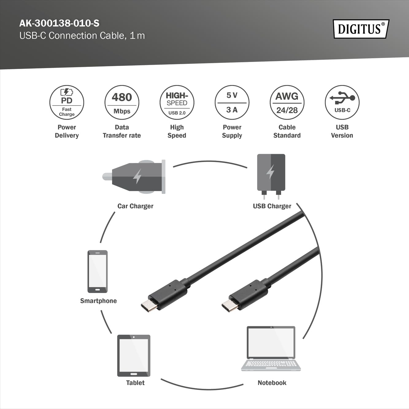 Digitus AK-300138-010-S câble USB USB 3.2 Gen 2 (3.1 Gen 2) 1 m USB C Noir