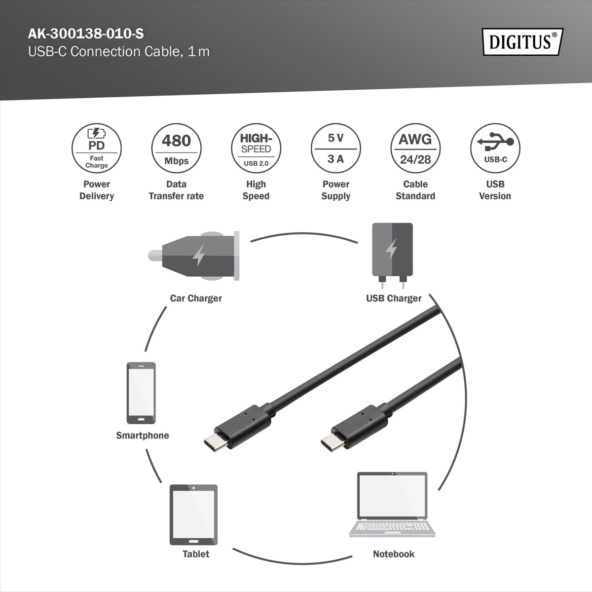Digitus AK-300138-010-S câble USB USB 3.2 Gen 2 (3.1 Gen 2) 1 m USB C Noir