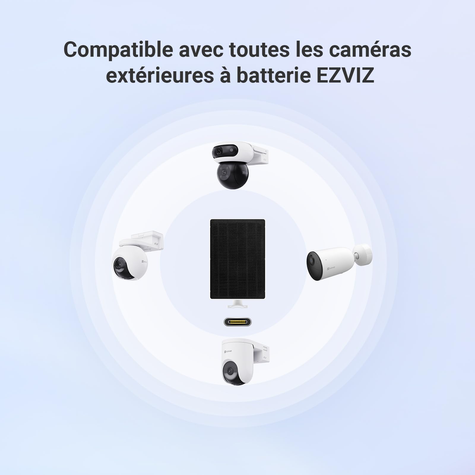 Solar Panel 8W