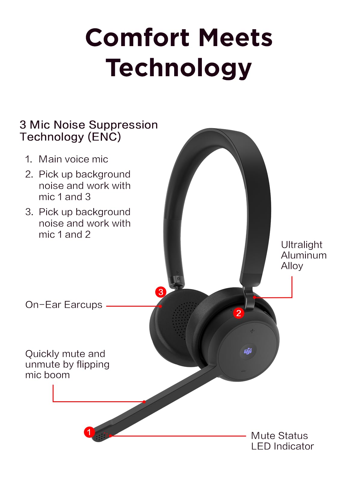 LENOVO Wireless VoIP Headset Teams