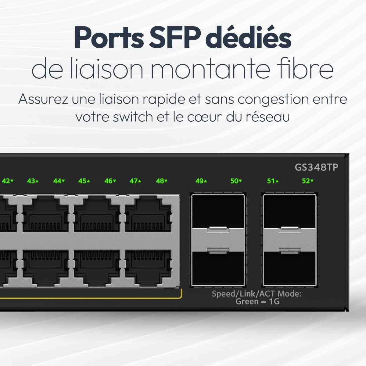 NETGEAR S350 Series 48-Port Gigabit Ethernet PoE+ Smart Managed Essentials Switch with 4 Dedicated SFP Ports