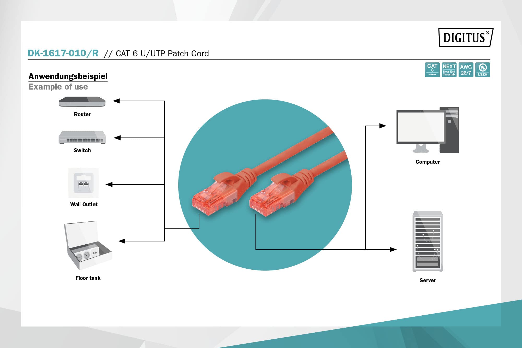 Digitus DK-1617-010/R câble de réseau Rouge 1 m Cat6 U/UTP (UTP)