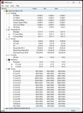 INTEL Core Ultra 5 225 3.3GHz LGA1851 20M Cache BOX CPU