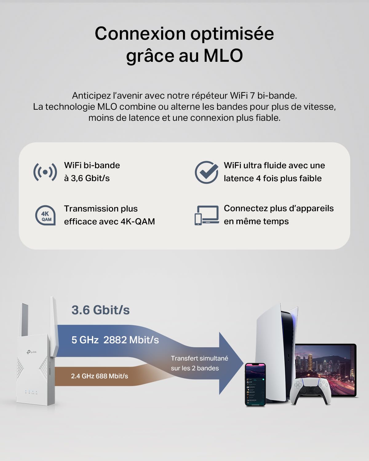 TP-LINK BE3600 Dual-Band Wi-Fi 7 Range Extender
