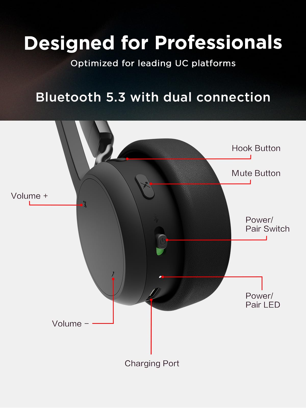LENOVO Wireless Stereo Headset