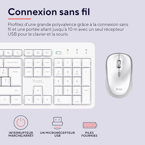 TRUST Pack clavier & souris sans fil ODY II silencieux - blanc (FR)