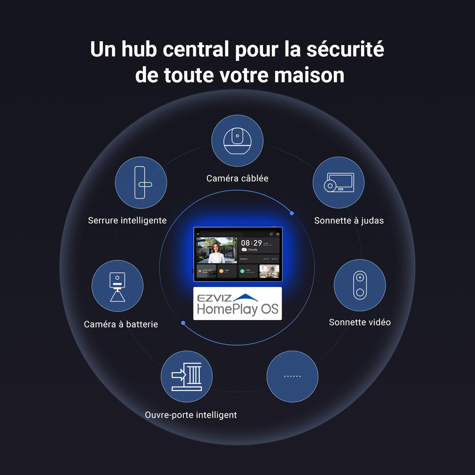 HP7 Pro