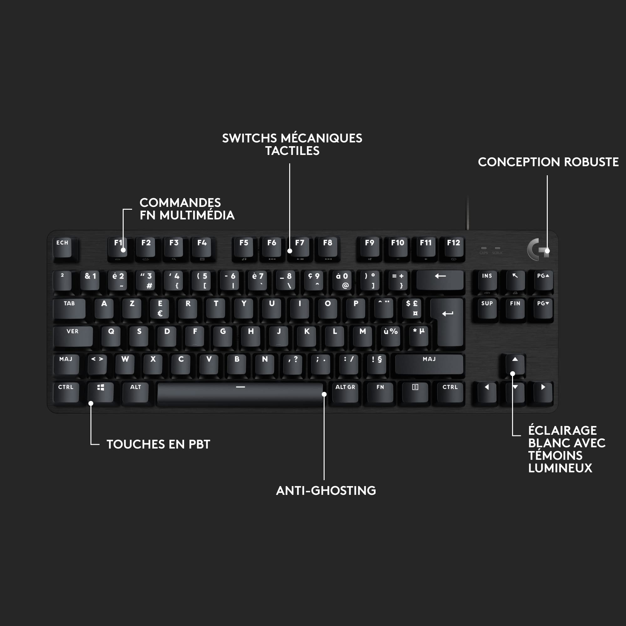 LOGITECH G413 TKL SE - BLACK - CENTRAL (FR)