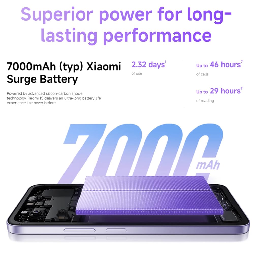 Xiaomi Redmi 15 4G (6.9''- NFC - 256 Go, 8 Go RAM) Noir