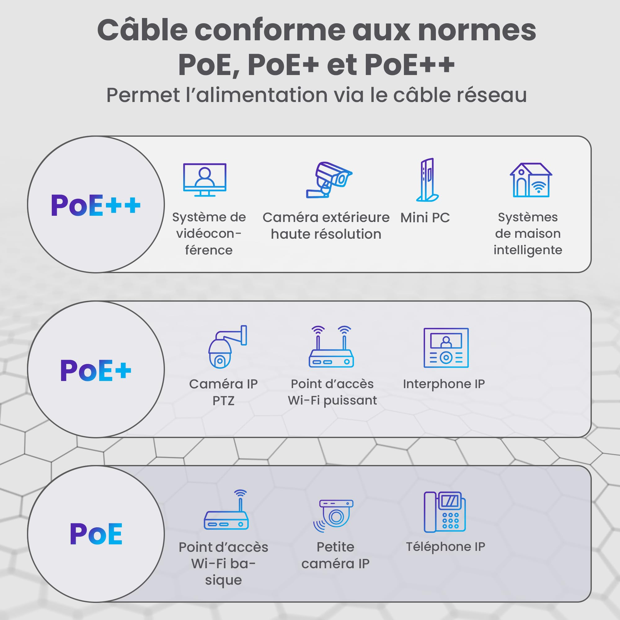 Extralink CAT5E FTP (F/UTP) V2 OUTDOOR TWISTED PAIR 305M - Kabel - Netzwerk câble de réseau Noir F/UTP (FTP)
