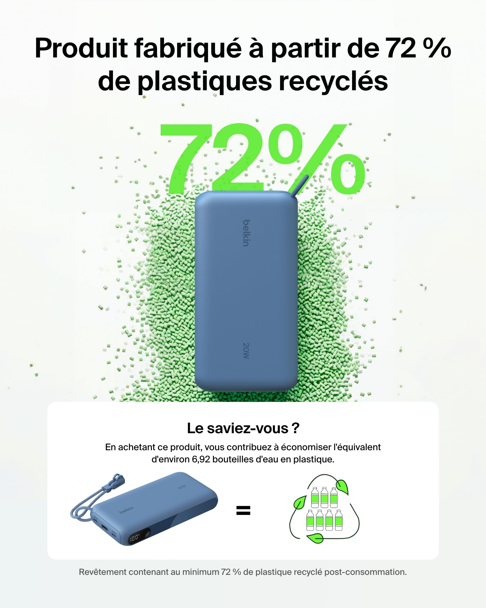 BELKIN 20k PD20W Power Bank with Display Blue