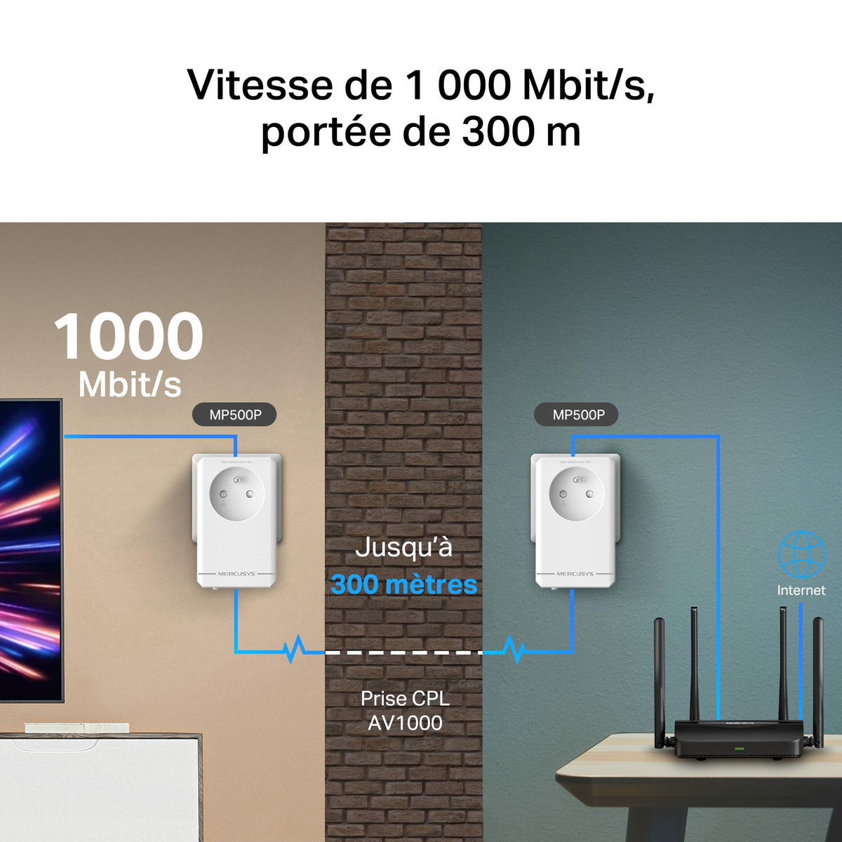 TP-LINK AV1000 Gigabit Passthrough Powerline Starter Kit