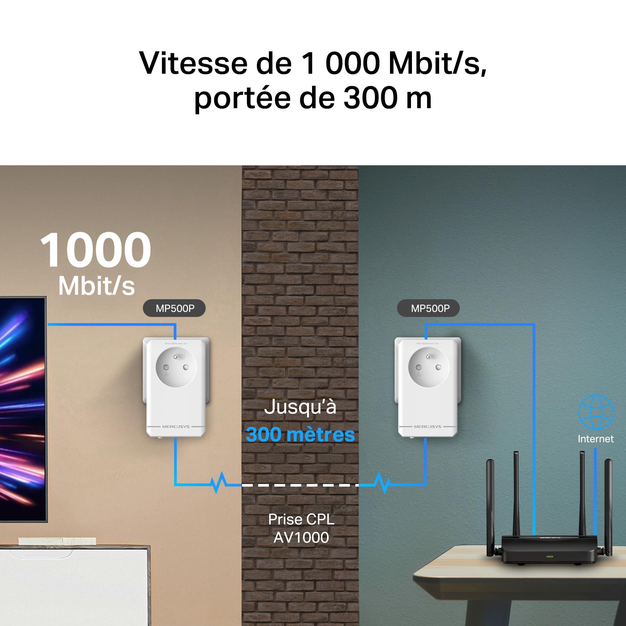 TP-LINK AV1000 Gigabit Passthrough Powerline Starter Kit