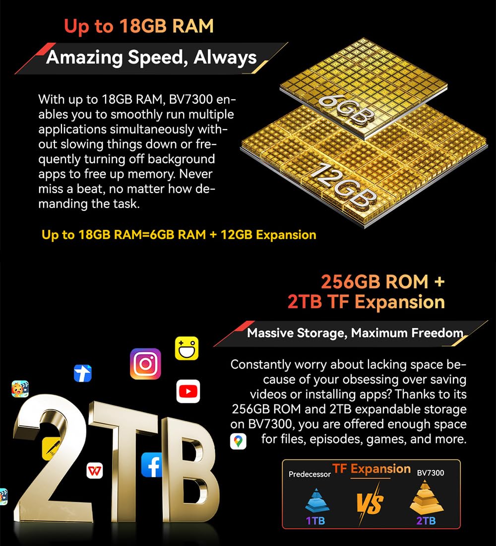 Blackview BV7300 (NFC - 6.67'' - 256 Go, 6 Go RAM - 15 000 mAh) Noir