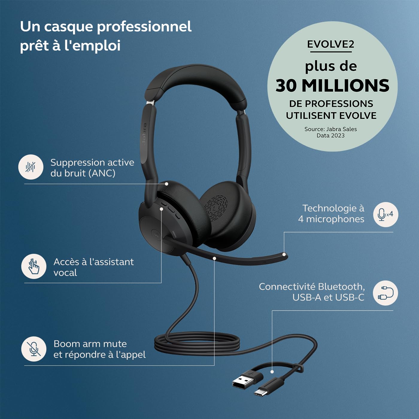Jabra Evolve2 50 USB C/A UC Stereo