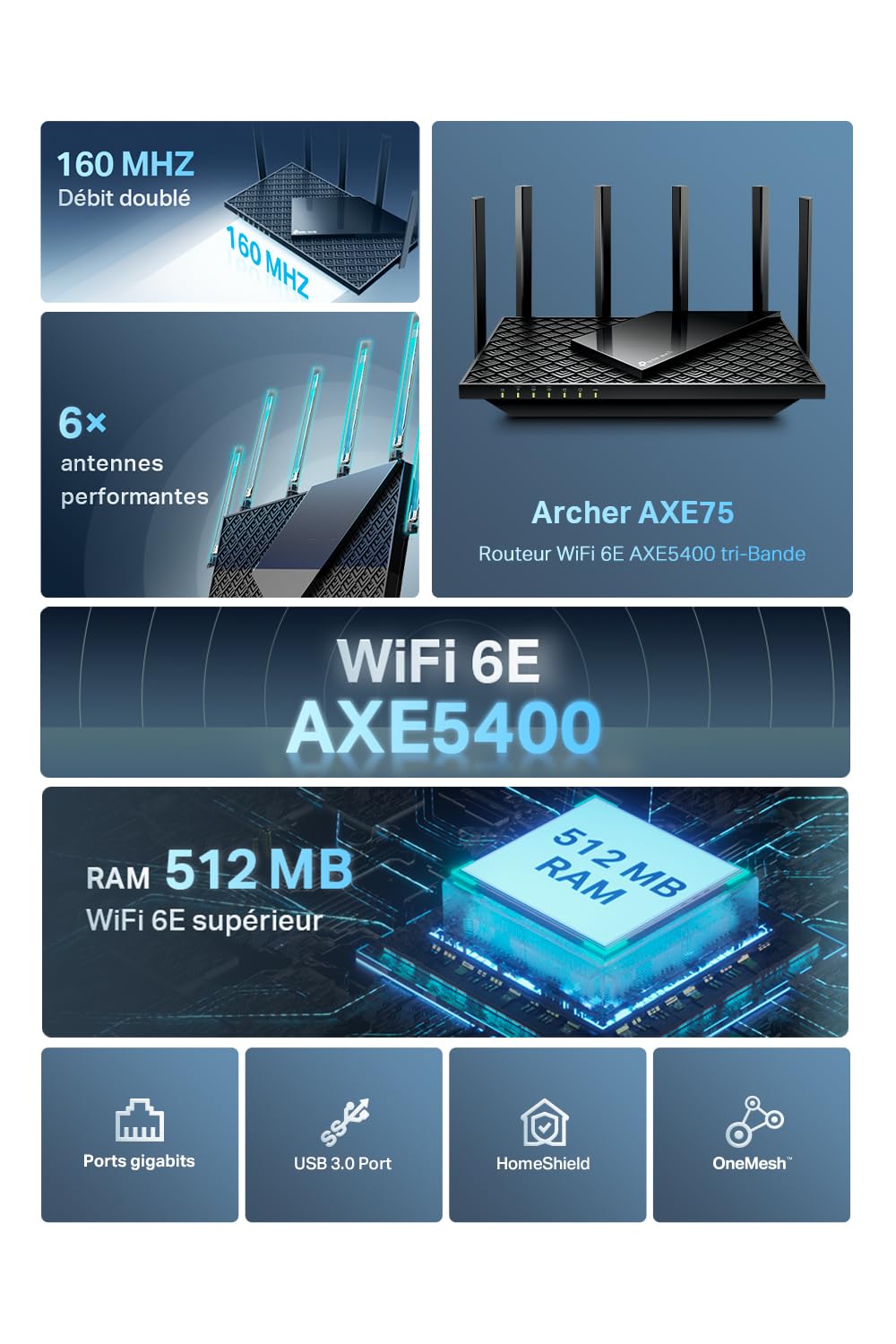 AXE5400 Tri-Band Wi-Fi 6E Router