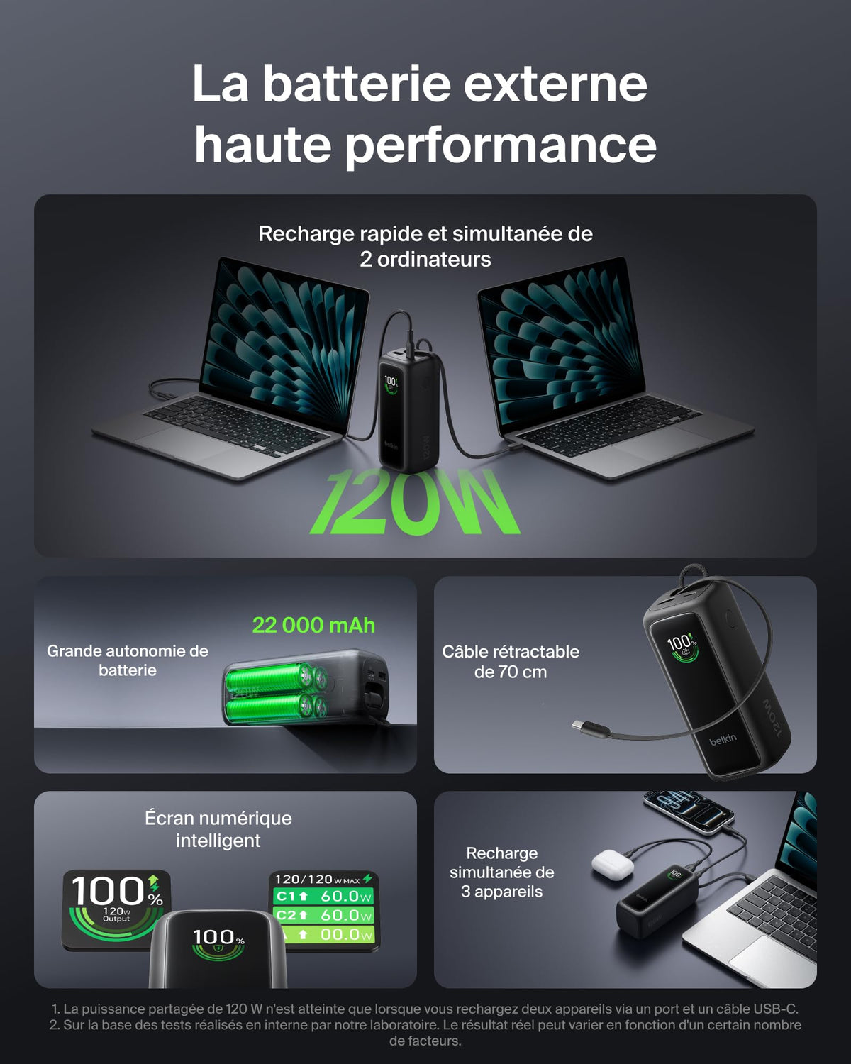 ULTRACHARGE 22k PD120w PowerBank Black