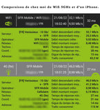 Tp-link M7650 modem 4G LTE 600Mbps mobile WiFi AC1200