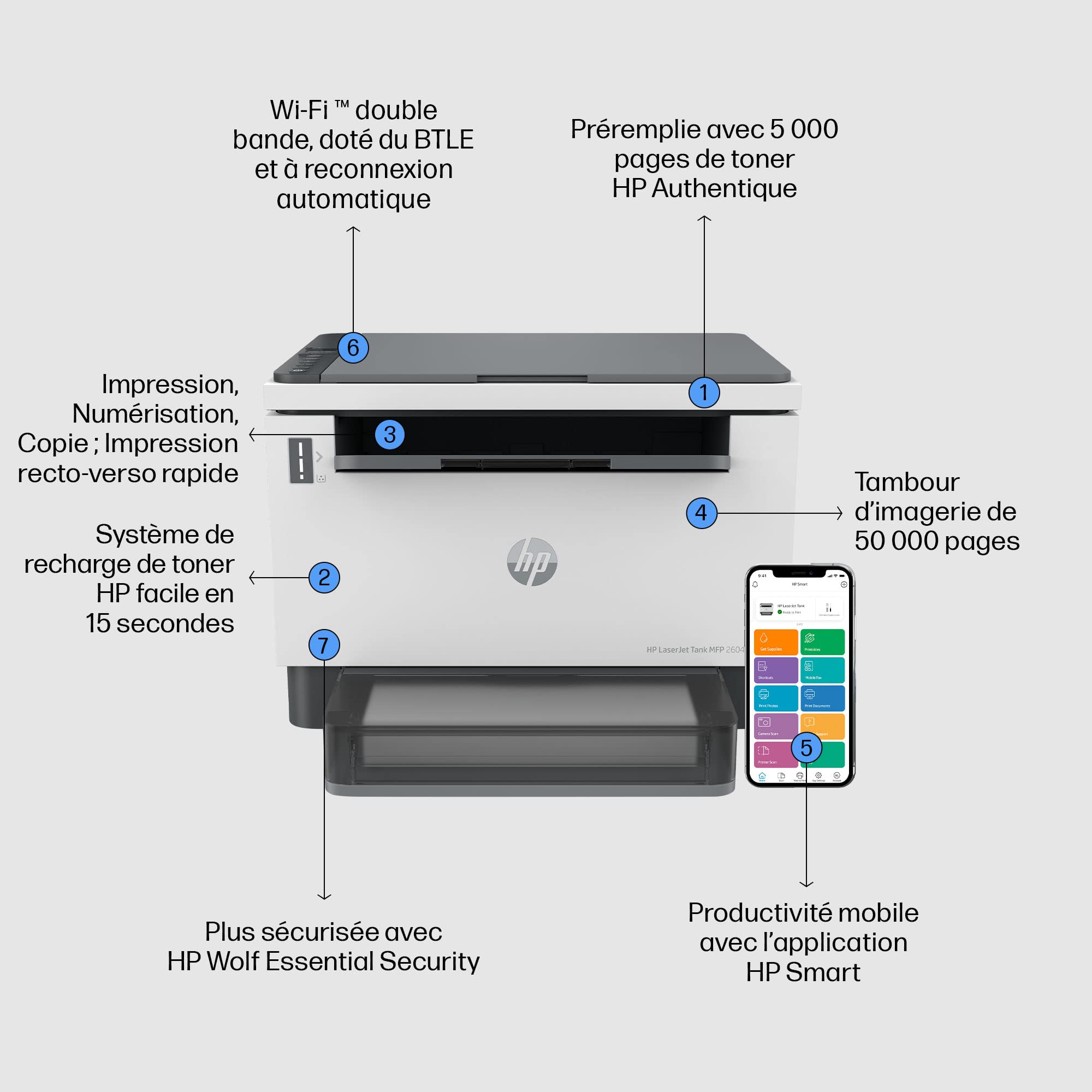 HP LaserJet Imprimante Tank MFP 2604dw, Noir et blanc, Imprimante pour Entreprises, Sans fil  Impression recto-verso  Numérisation vers e-mail  Numériser vers P