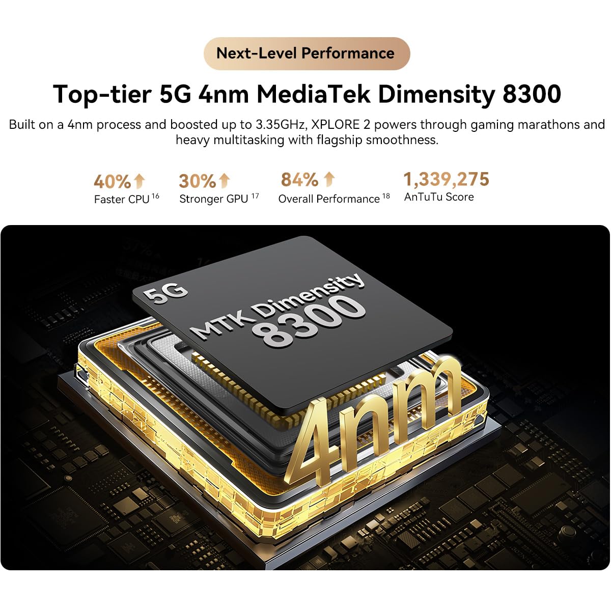 Blackview XPLORE 2 (5G - Écran 6.73'' - 1 To, 16 Go RAM - 20 000 mAh) Noir