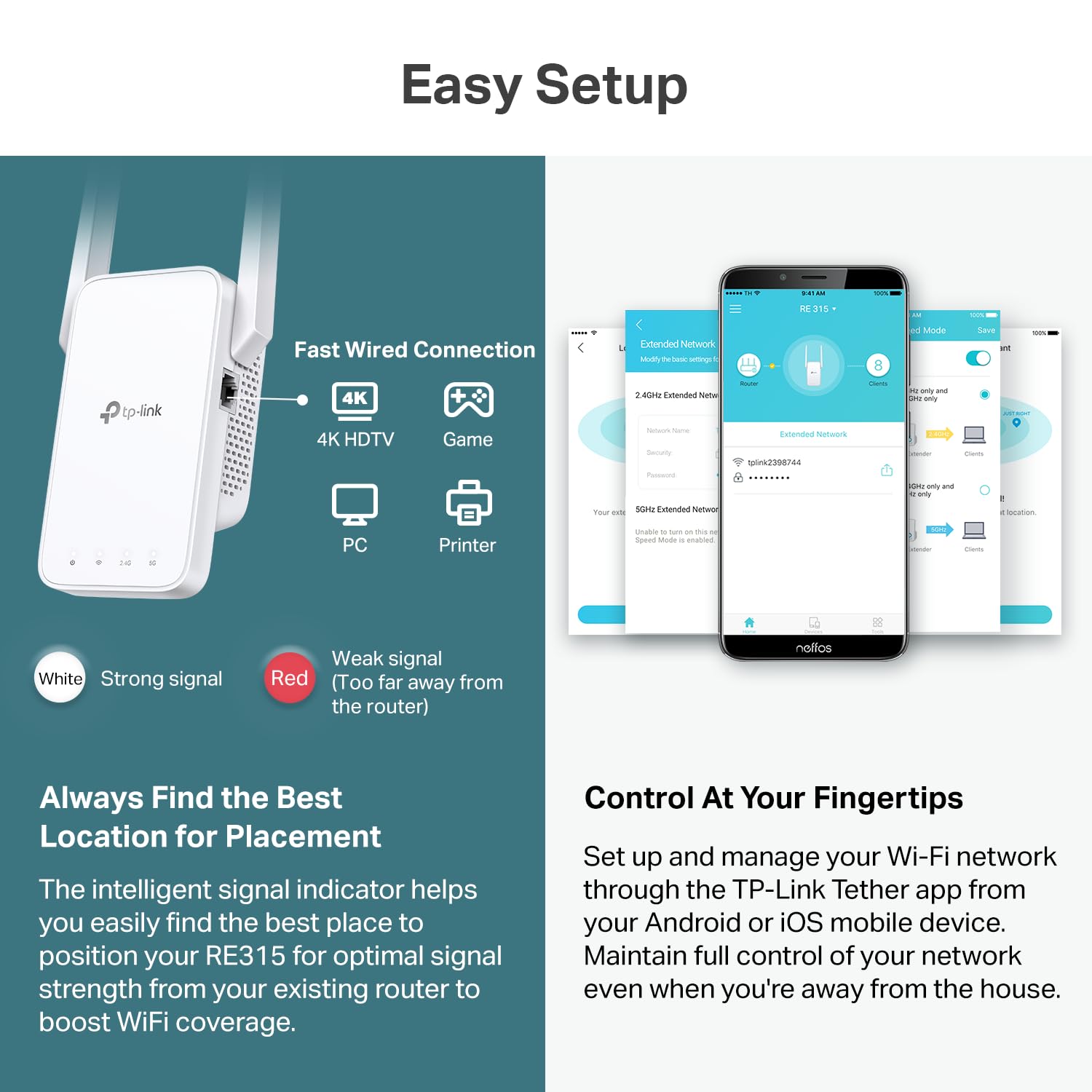 TP-Link AC1200 Wi-Fi Répéteur réseau Blanc 10, 100 Mbit/s