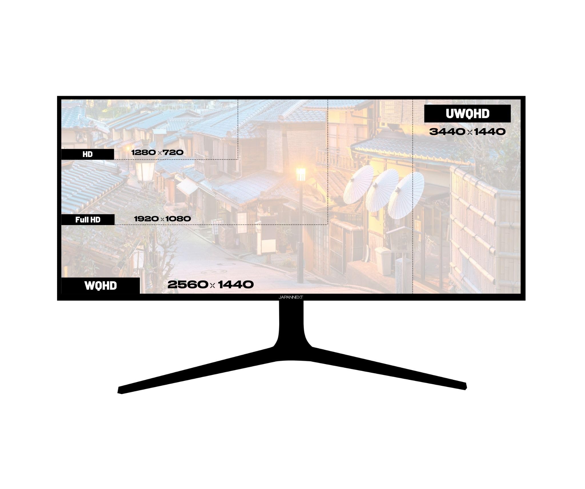 JAPANNEXT JNIPS340UWQHD60CC65WHS  Ecran LED 34 UWQHD(3440x1440)60Hz  IPS  300 c