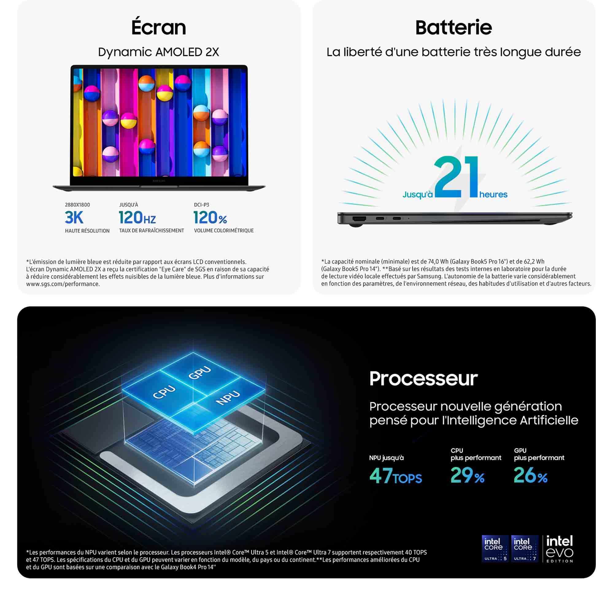 Samsung Galaxy Book5 Pro (14", Core Ultra 7, 16Go)
