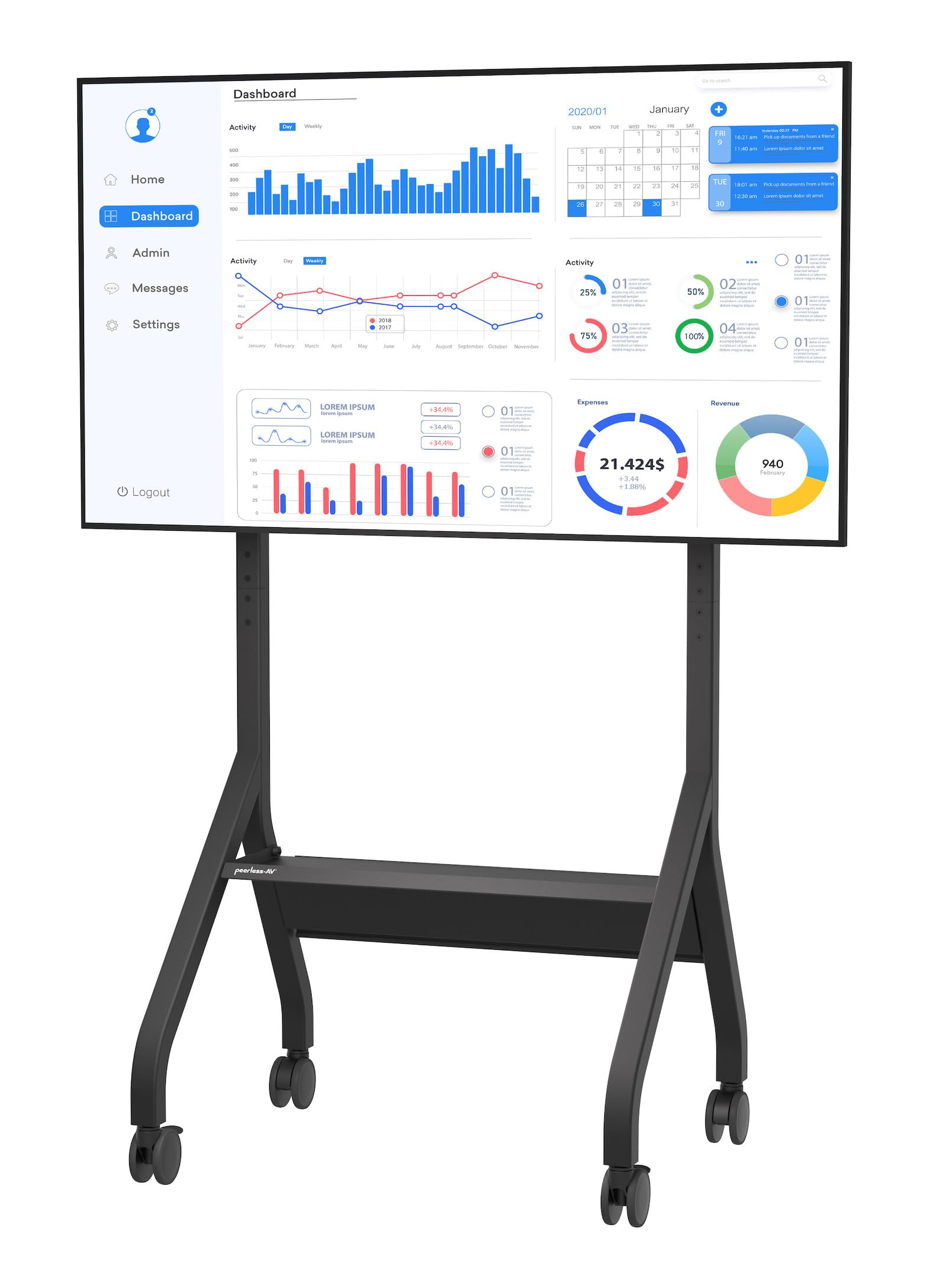 Flat Panel Trolley for 55" to 110"+Displ