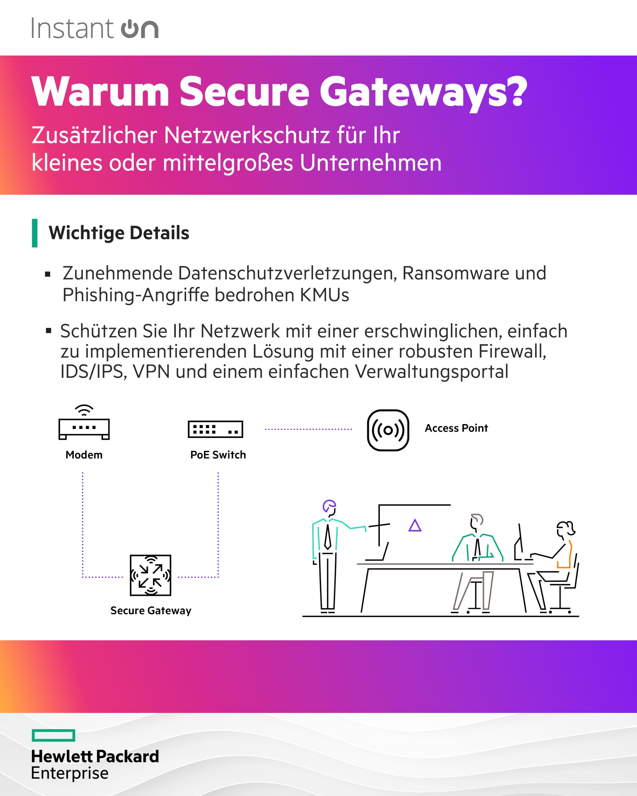HPE Networking Instant On Secure Gateway 4-port Gigabit SG1004 EU en