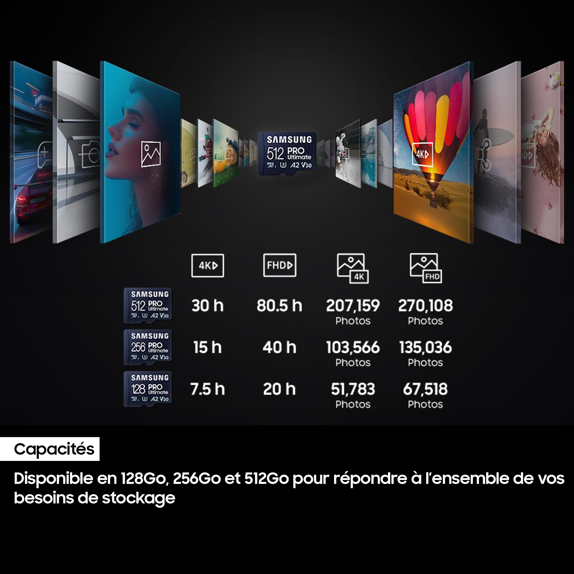 Micro SD 512GB PRO Ultimate+microSD read