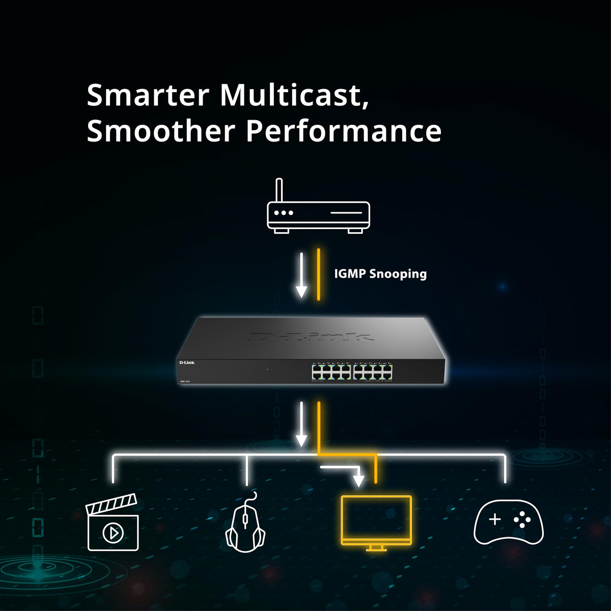D-LINK 16 ports Multi-Gigabit 2.5 Gps - Métallique & rackable - IGMP snooping - auto MDI/MDI-X - QoS - IEEE 802.3az EEE