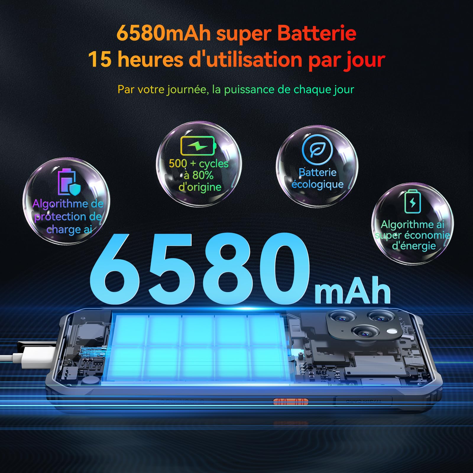 Blackview BV5300 Plus (Double Sim - Ecran de 6.1'' - 128 Go, 8 Go RAM) Noir