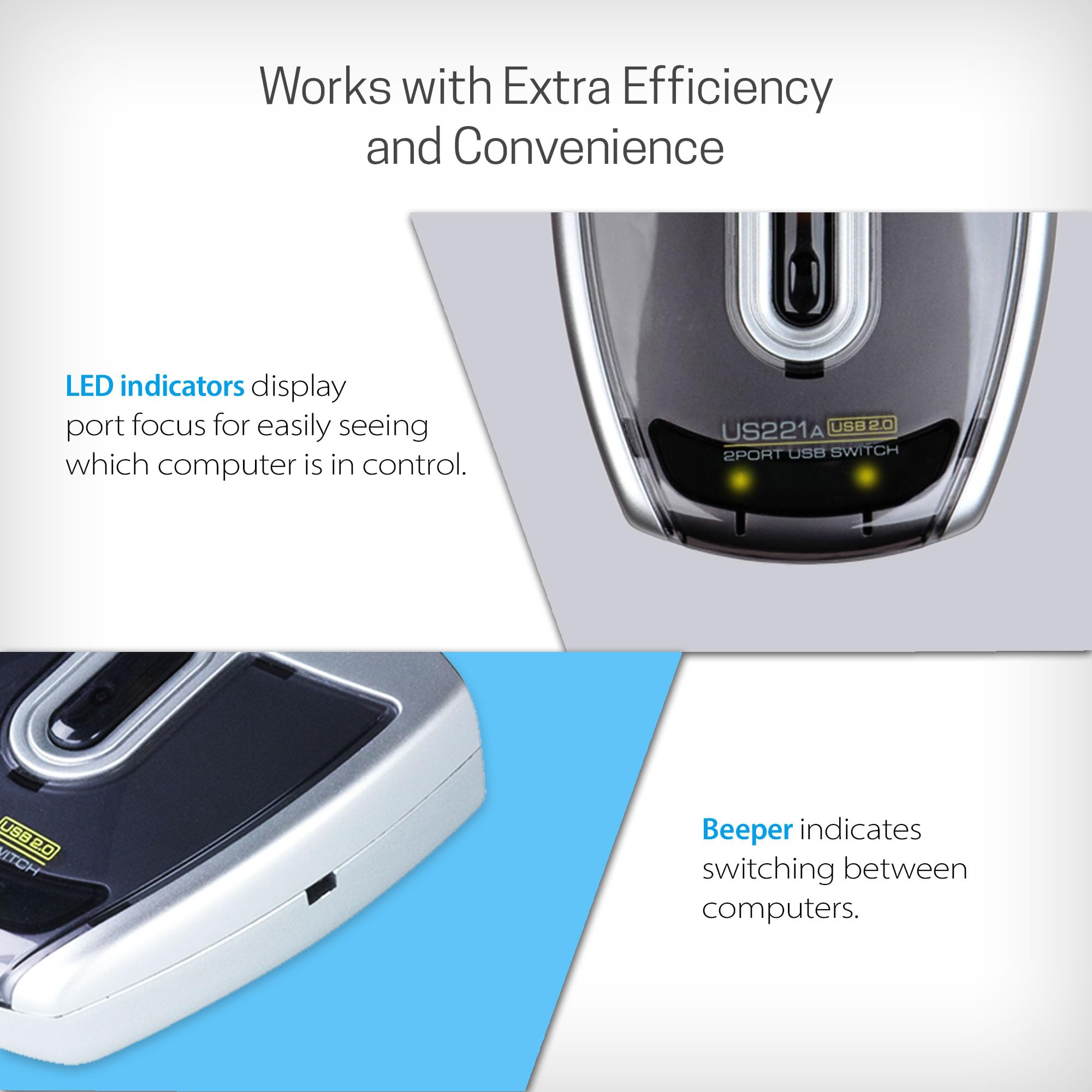 Aten US221A-AT 2x1 USB2.0 Partage de Périphériques Commutateur