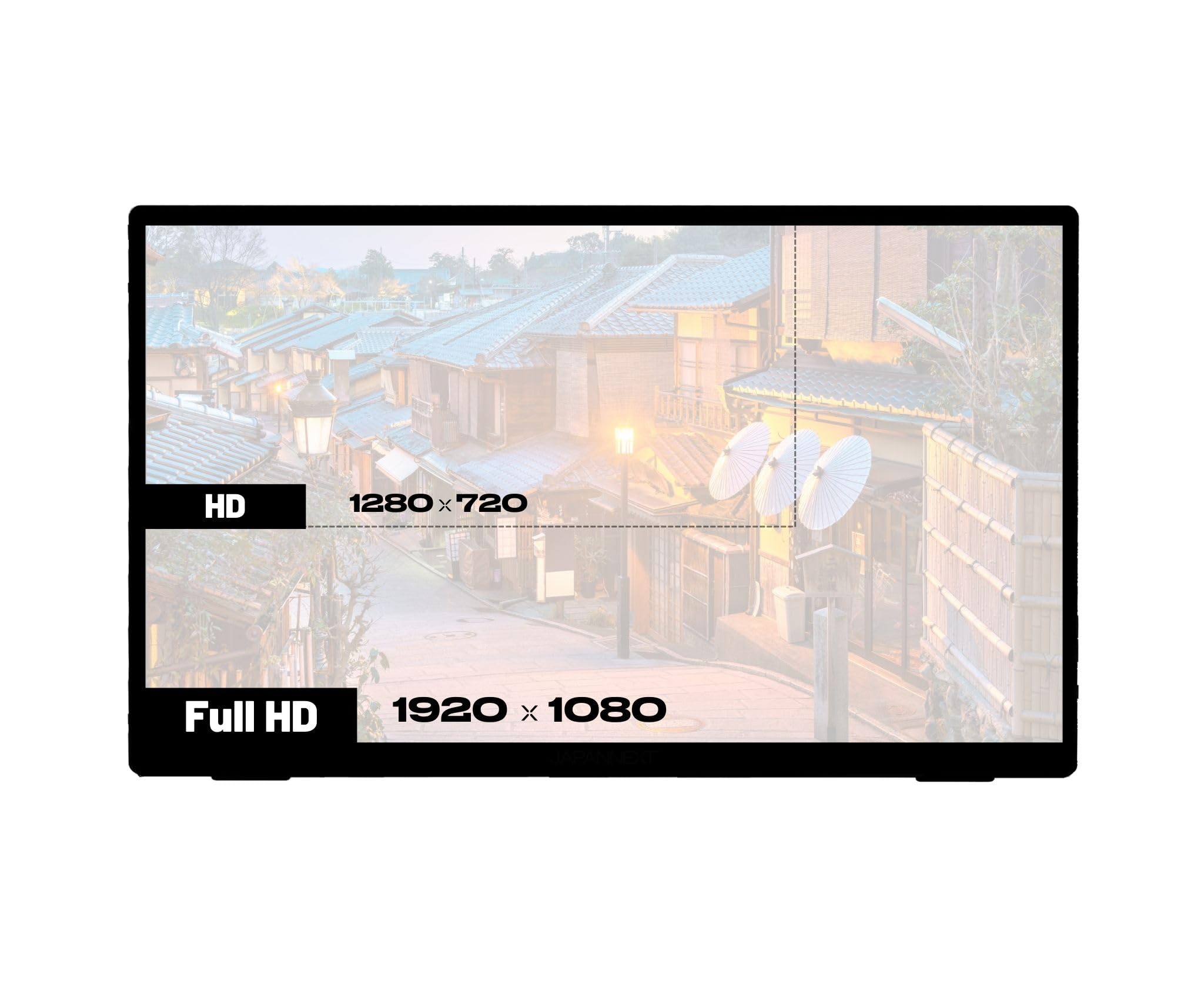 JAPANNEXT - Écran LCD Tactile Portable - 15.6p - 1920x1080 FHD - 60 Hz - ADS-IPS - 16 ms - Inclinable - Garantie 3 ans