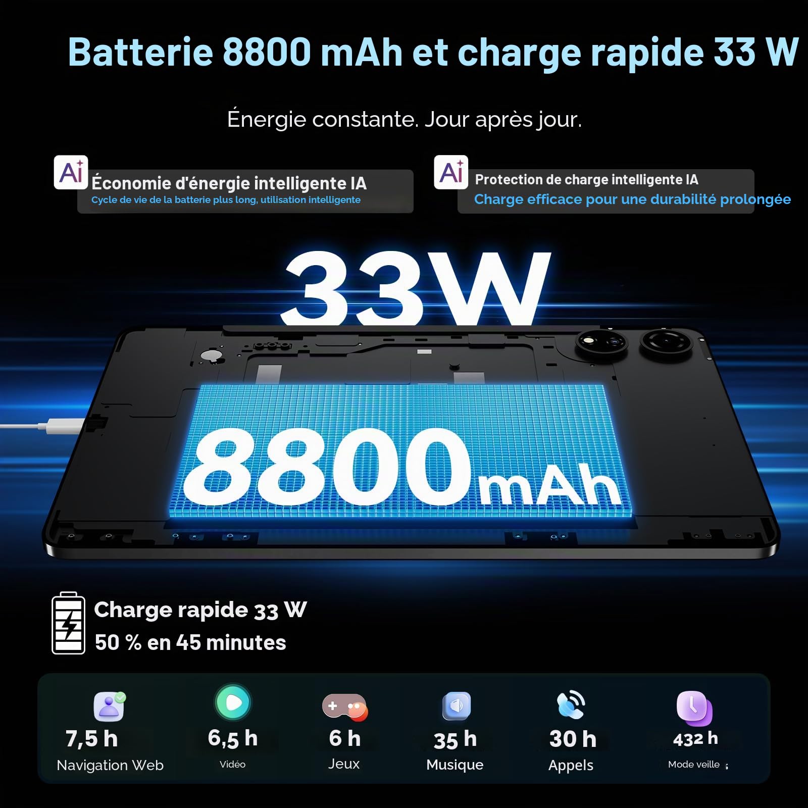 Blackview MEGA 3 (4G - 12.1'' - 256 Go, 12 Go RAM) Gris