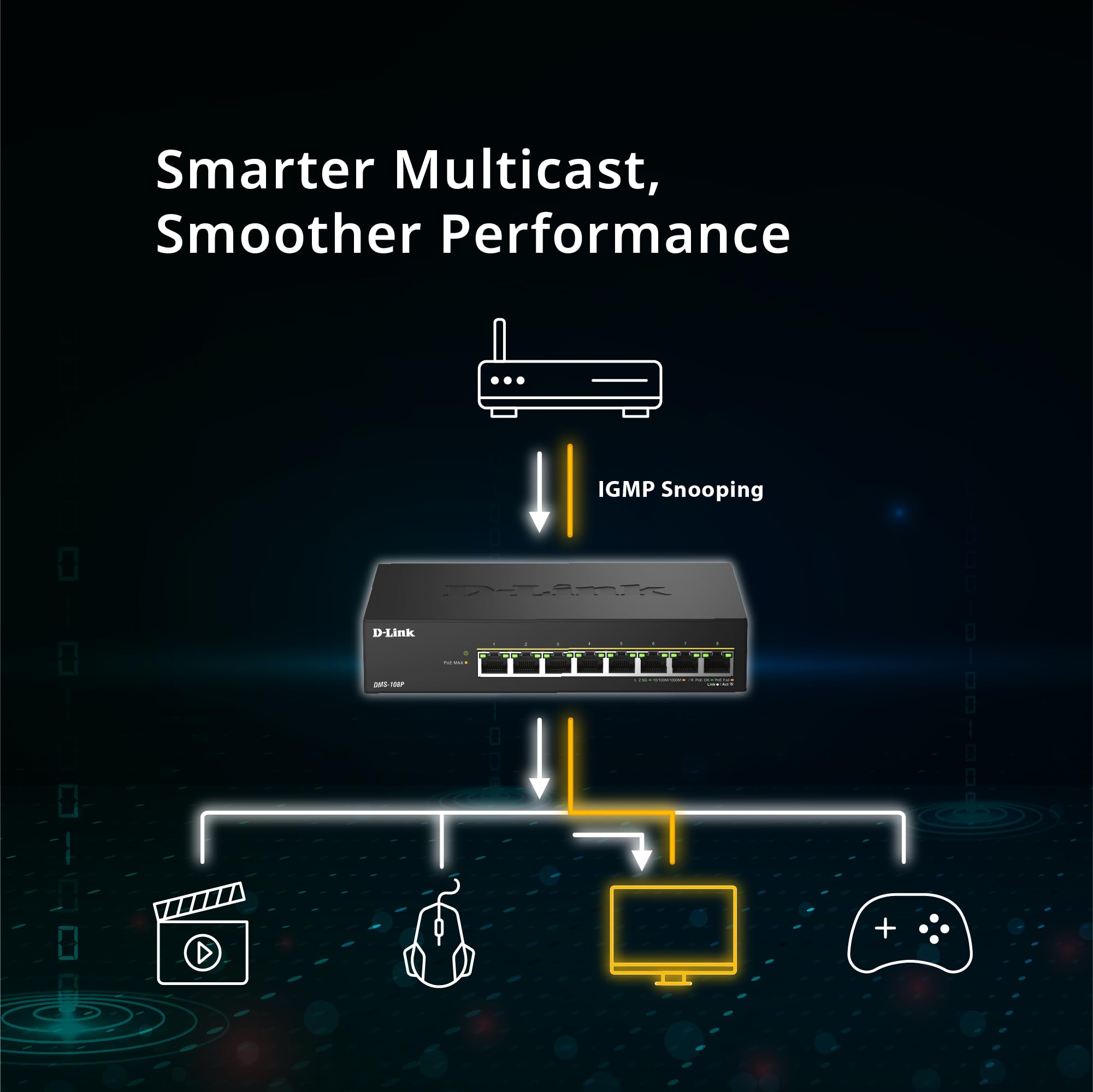 D-LINK 8 ports 2.5G/MultiGig PoE Unmanaged Switch Metal