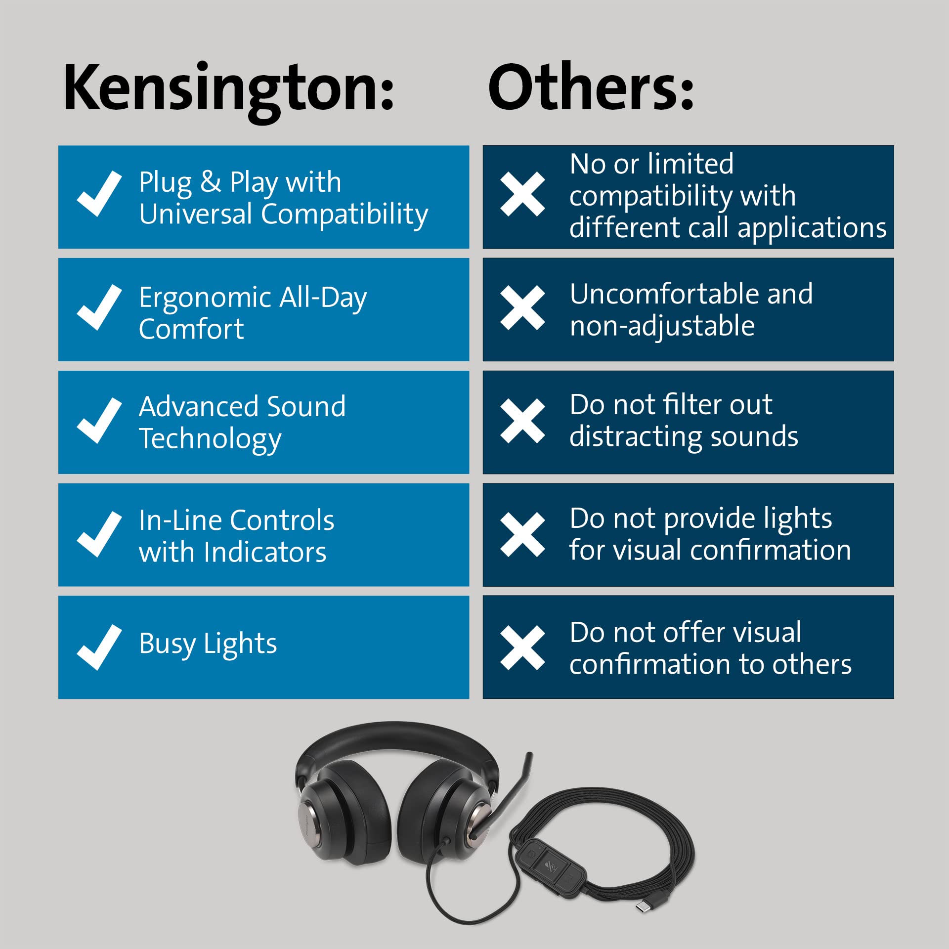 H2000 USB-C Headset